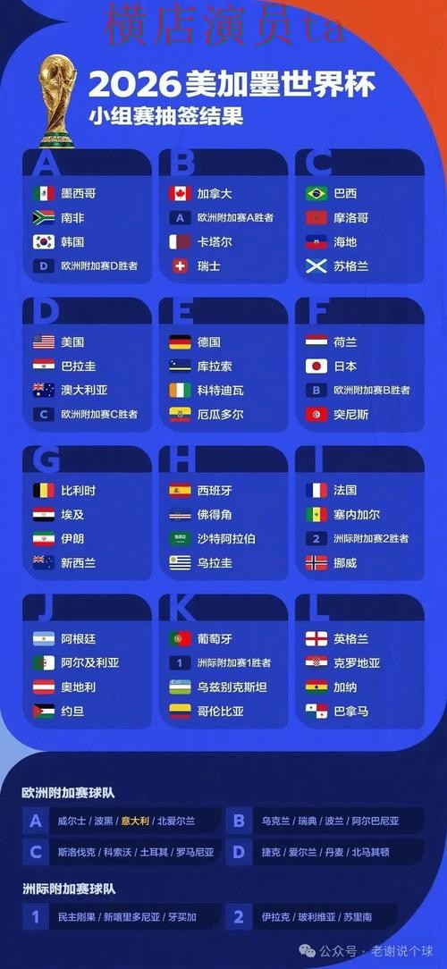 实测对比世界杯投注入口:从平台排行到使用全流程解析 - 世界杯数据 实测对比世界杯投注入口:从平台排行到使用全流程解析 - 世界杯数据