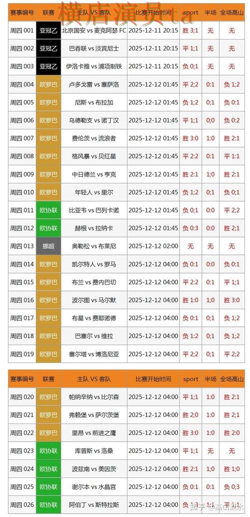 世界杯投注网站大全数据分析怎么选?解析给你答案(世界杯赛事中心) 世界杯投注网站大全数据分析怎么选?解析给你答案(世界杯赛事中心)