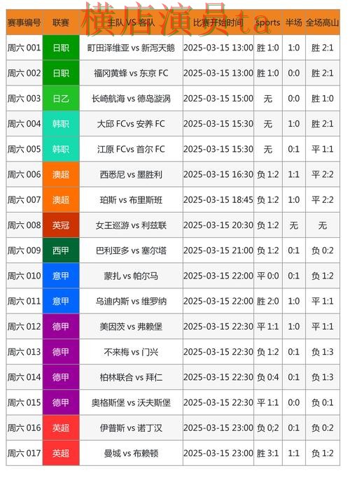 世界杯投注网站大全数据分析怎么选?解析给你答案(世界杯赛事中心) 世界杯投注网站大全数据分析怎么选?解析给你答案(世界杯赛事中心)
