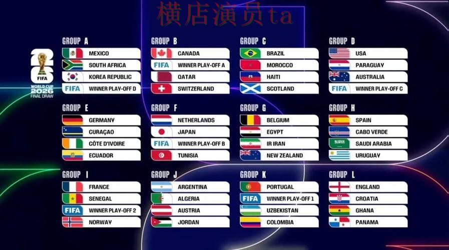 世界杯竞猜网站解析合集:覆盖玩法指南与入口方式 - FIFA World Cup 2026 世界杯竞猜网站解析合集:覆盖玩法指南与入口方式 - FIFA World Cup 2026
